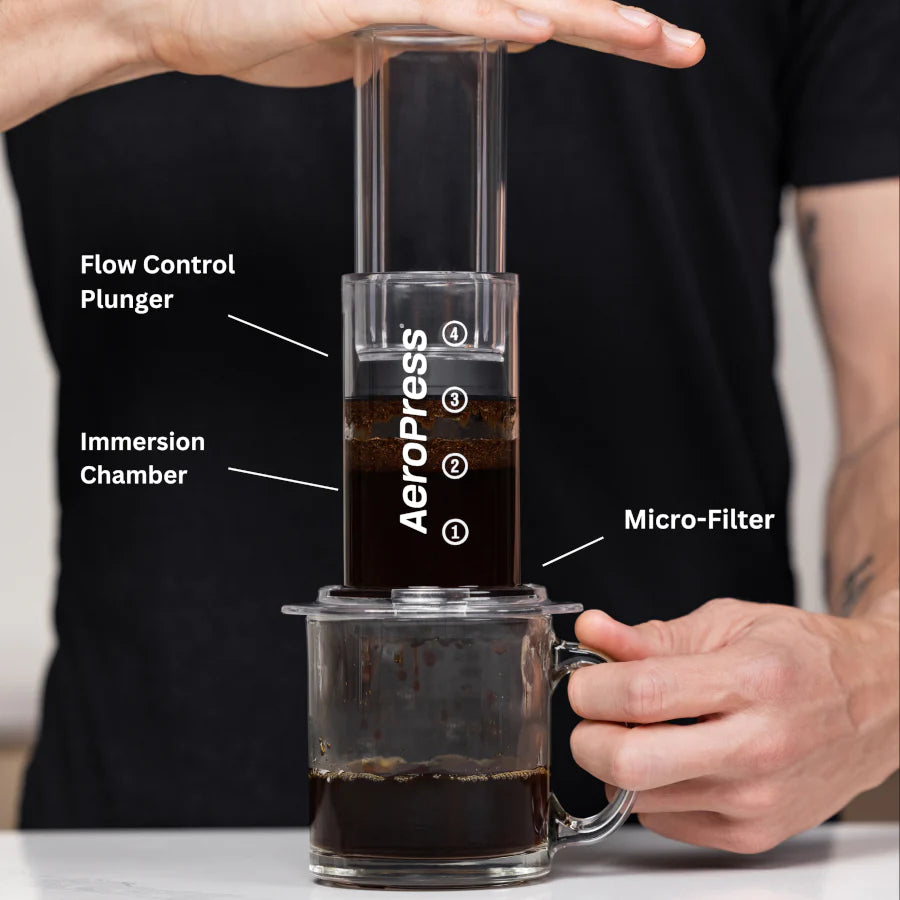 Med en dygtig hånd brygger nogen kaffe ved hjælp af AeroPress kaffebrygger fra Aeropress og presser Tritan™-stemplet ind i nedsænkningskammeret over et glaskrus. Mærkerne "Flow Control Plunger", "Immersion Chamber" og "Micro-Filter" fremhæver dens avancerede bryggeteknologi.